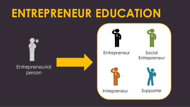 Entrepreneurship Education