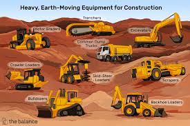 Construction Plant &  Equipment